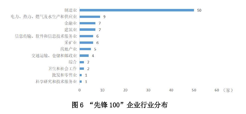 d88尊龙电游官网下载总台《年度ESG行动报告》已上线！